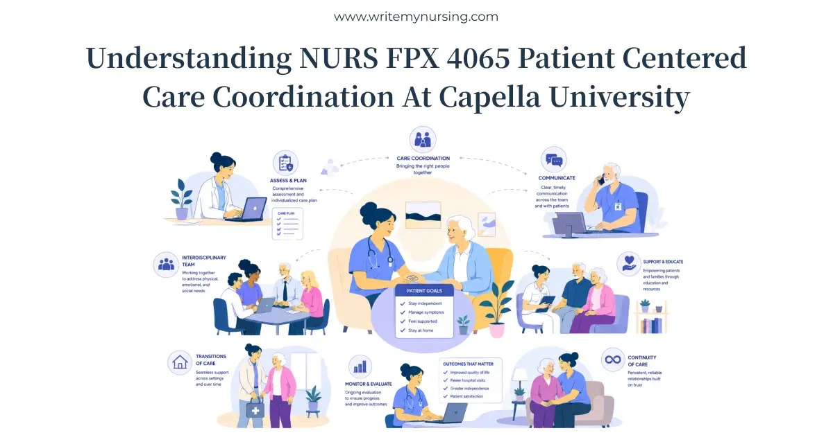 Understanding NURS FPX 4065 Patient Centered Care Coordination at Capella University